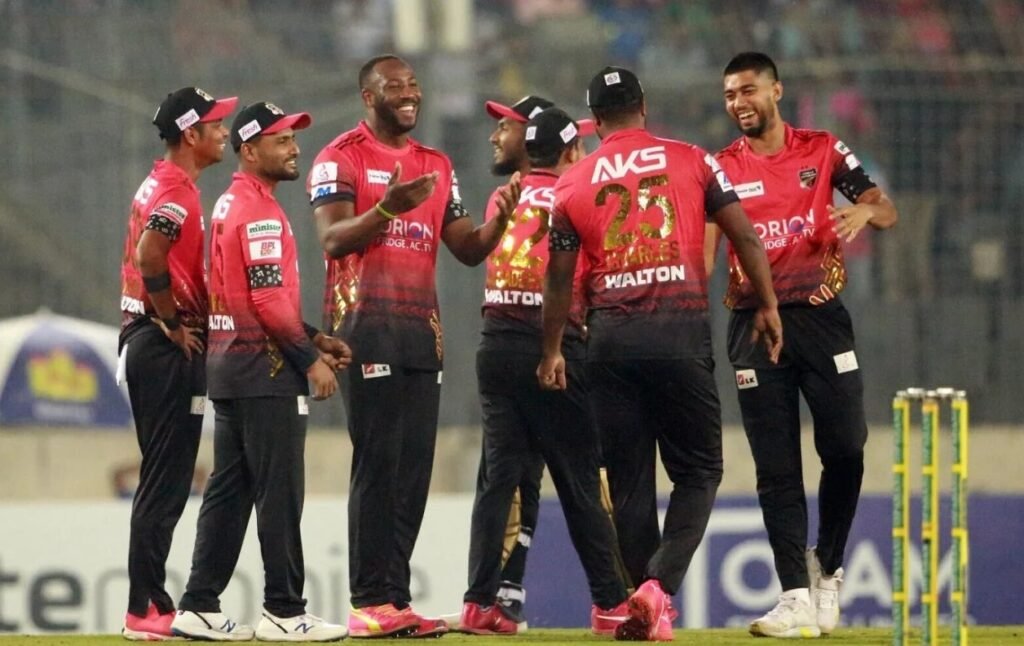 Lowest Team Totals in BPL