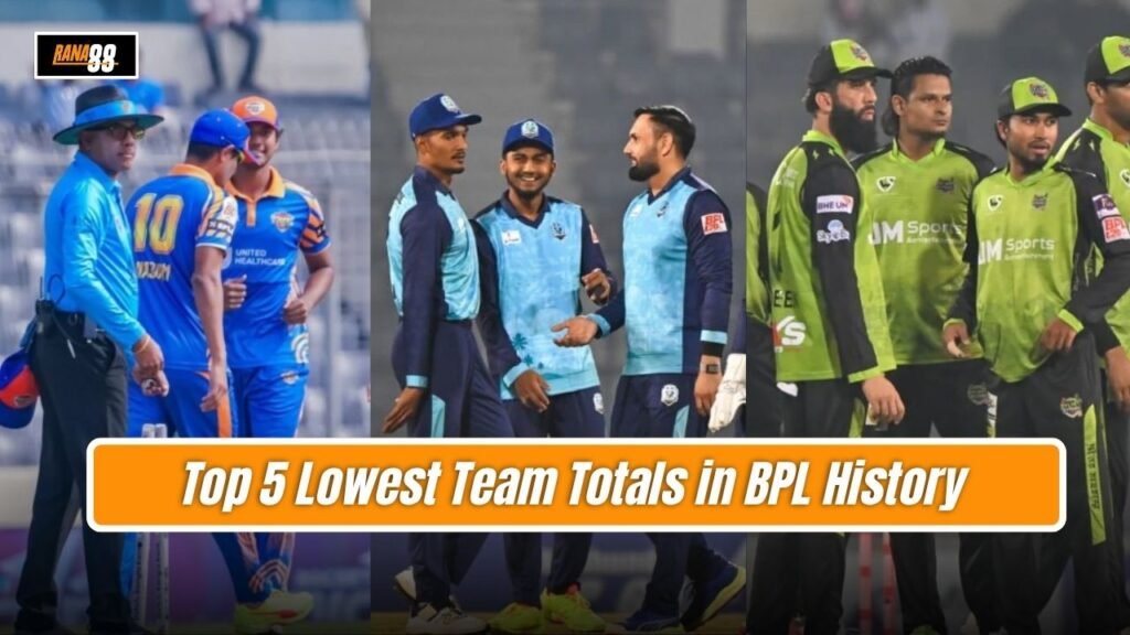 Lowest Team Totals in BPL